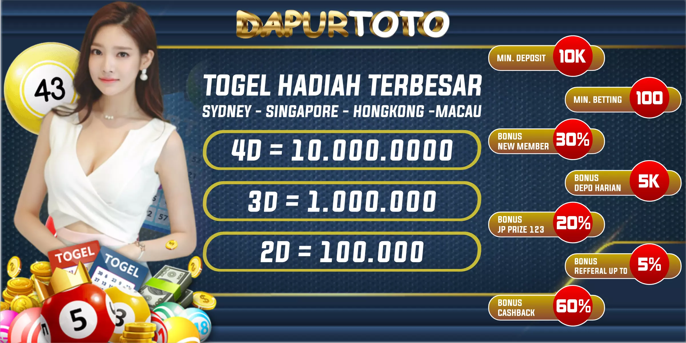 BO Togel Bet 100 Perak